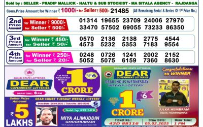 Dear comet Tuesday weekly lottery 13.5.25 6pm result
