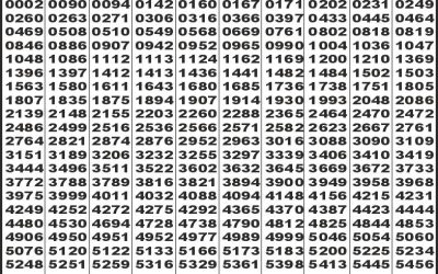 Labh laxmi Delight Wednesday Weekly Lottery 14.5.25 4pm result