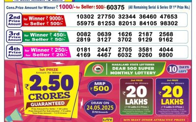 Dear cupid wednesday weekly lottery 14.5.25 6pm result