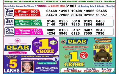 Dear pelican wednesday weekly lottery 14.5.25 8pm result