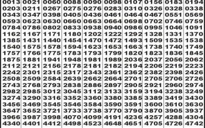 Labh laxmi glad Thursday weekly lottery 15.5.25 4pm result