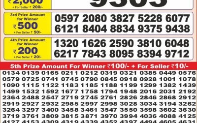 Punjab State Dear 10 Thursday Weekly Lottery 15.5.25 6PM Result