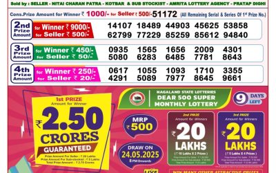 Dear sandpiper Thursday weekly lottery 15.5.25 8pm result