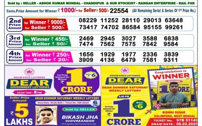 Dear Dasher Friday weekly lottery 16.5.25 6pm result