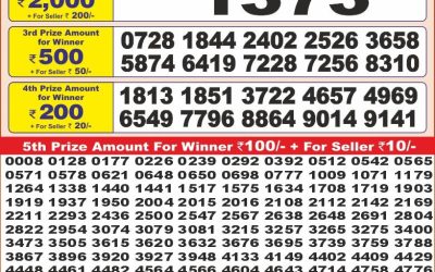 Punjab State Dear 10 friday Weekly Lottery 16.5.25 6PM Result