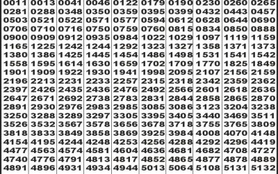 Labh laxmi joy Saturday weekly lottery 17.5.25 4pm result