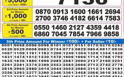 Dear 10 tough Saturday weekly lottery 17.5.25 7pm result