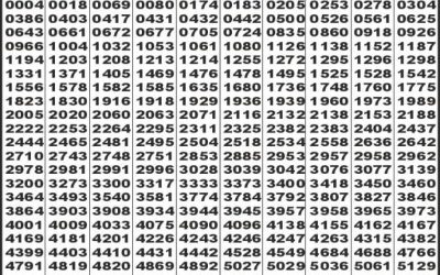 Labh laxmi power sunday weekly lottery 18.5.25 4pm result
