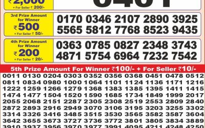 Punjab State Dear 10 sunday Weekly Lottery 18.5.25 6PM Result