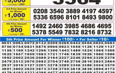Dear 10 firm monday weekly lottery 19.5.25 7pm result