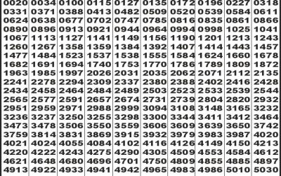 Labh laxmi charm Tuesday weekly lottery 20.5.25 4pm result