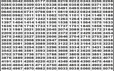Labh laxmi Delight Wednesday Weekly Lottery 21.05.25 4pm result