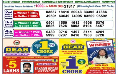 Dear Dancer Thursday weekly lottery 22.05.25 6pm result