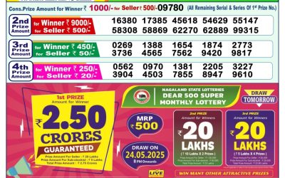 Dear meghna Friday weekly lottery 23.05.25 1pm result