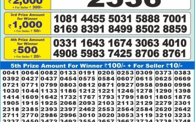 Dear 10 red Friday weekly lottery 23.05.25 1.30pm result
