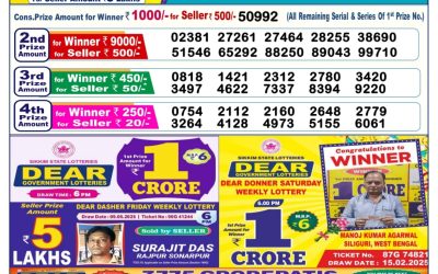 Dear Dasher Friday weekly lottery 23.05.25 6pm result