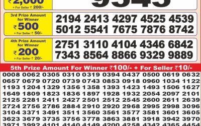 Punjab State Dear 10 friday Weekly Lottery 23.05.25 6PM Result