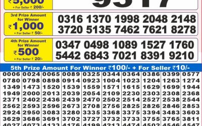 Dear 10 Super Friday weekly lottery 23.05.25 7pm result