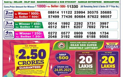 Dear donner saturday weekly lottery 24.05.25 6pm result