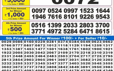 Dear 10 tough Saturday weekly lottery 24.05.25 7pm result