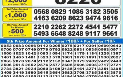 Dear 10 violet sunday weekly lottery 25.05.25 1.30pm result