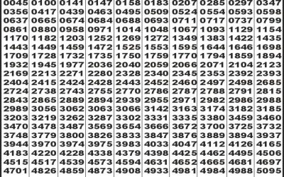 Labh laxmi power sunday weekly lottery 25.05.25 4pm result