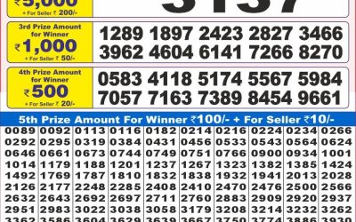 Dear 10 wonder sunday weekly lottery 25.05.25 7pm result