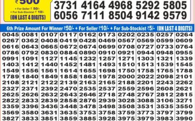 Dear super mercury sunday weekly lottery 25.05.25 7pm result