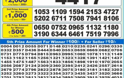 Dear 10 blue monday weekly lottery 26.05.25 1.30pm result
