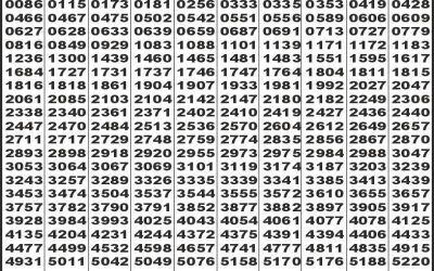 Labh laxmi Bliss Monday weekly lottery 26.05.25 4pm result