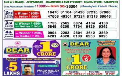 Dear comet Tuesday weekly lottery 27.05.25 6pm result