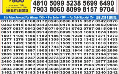 Dear super diamond Tuesday weekly lottery 27.05.25 7pm result