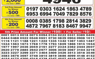 Punjab State Dear 10 Thursday Weekly Lottery 29.05.25 6PM Result