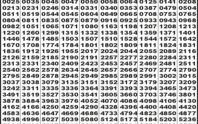 Labh laxmi glow Friday weekly lottery 30.05.25 4pm result