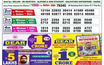 Dear Dasher Friday weekly lottery 30.05.25 6pm result