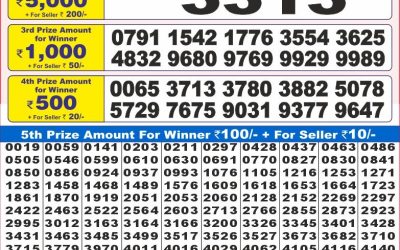 Dear 10 tough Saturday weekly lottery 31.05.25 7pm result