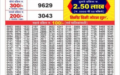 Labh laxmi glow Friday weekly lottery 2.5.25 4pm result