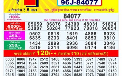 Dear Dasher Friday weekly lottery 2.5.25 6pm result