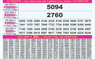 Dear Super Silver Friday weekly lottery 2.5.25 7pm result