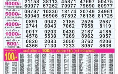 Dear 50 satluj Friday weekly lottery 16.5.25 5pm result