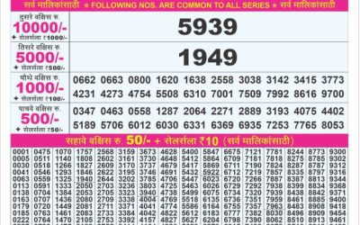 Dear super mercury sunday weekly lottery 18.5.25 7pm result
