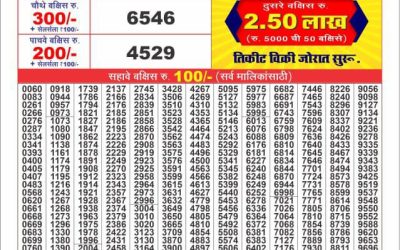 Labh laxmi glad Thursday weekly lottery 22.05.25 4pm result
