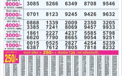 Dear 100 Ganga Thursday weekly lottery 22.05.25 5pm result