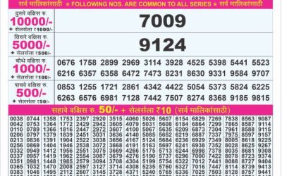 Dear Super Silver Friday weekly lottery 23.05.25 7pm result