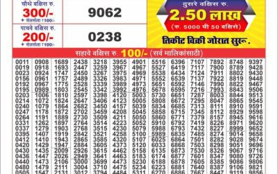 Labh laxmi joy Saturday weekly lottery 24.05.25 4pm result