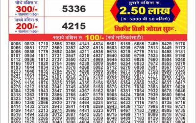Labh laxmi charm Tuesday weekly lottery 27.05.25 4pm result