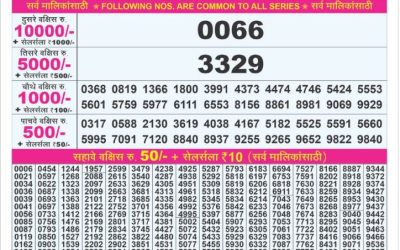 Dear Super Silver Friday weekly lottery 30.05.25 7pm result