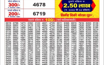 Labh laxmi joy Saturday weekly lottery 31.05.25 4pm result