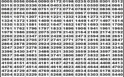 Labh laxmi Bliss Monday weekly lottery 12.5.25 4pm result