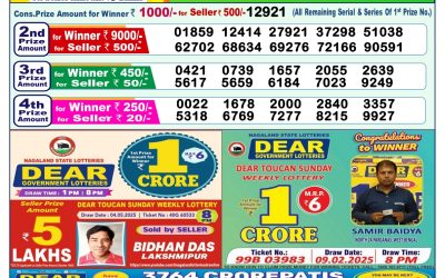 Dear yamuna sunday weekly lottery 18.5.25 1pm result